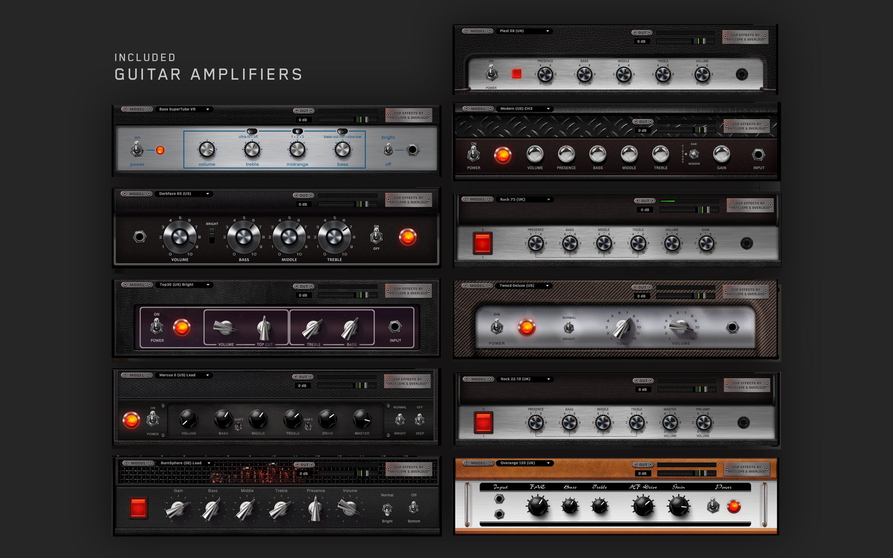 Antelope Audio Zen GO Synergy Core - USB Audio Interface