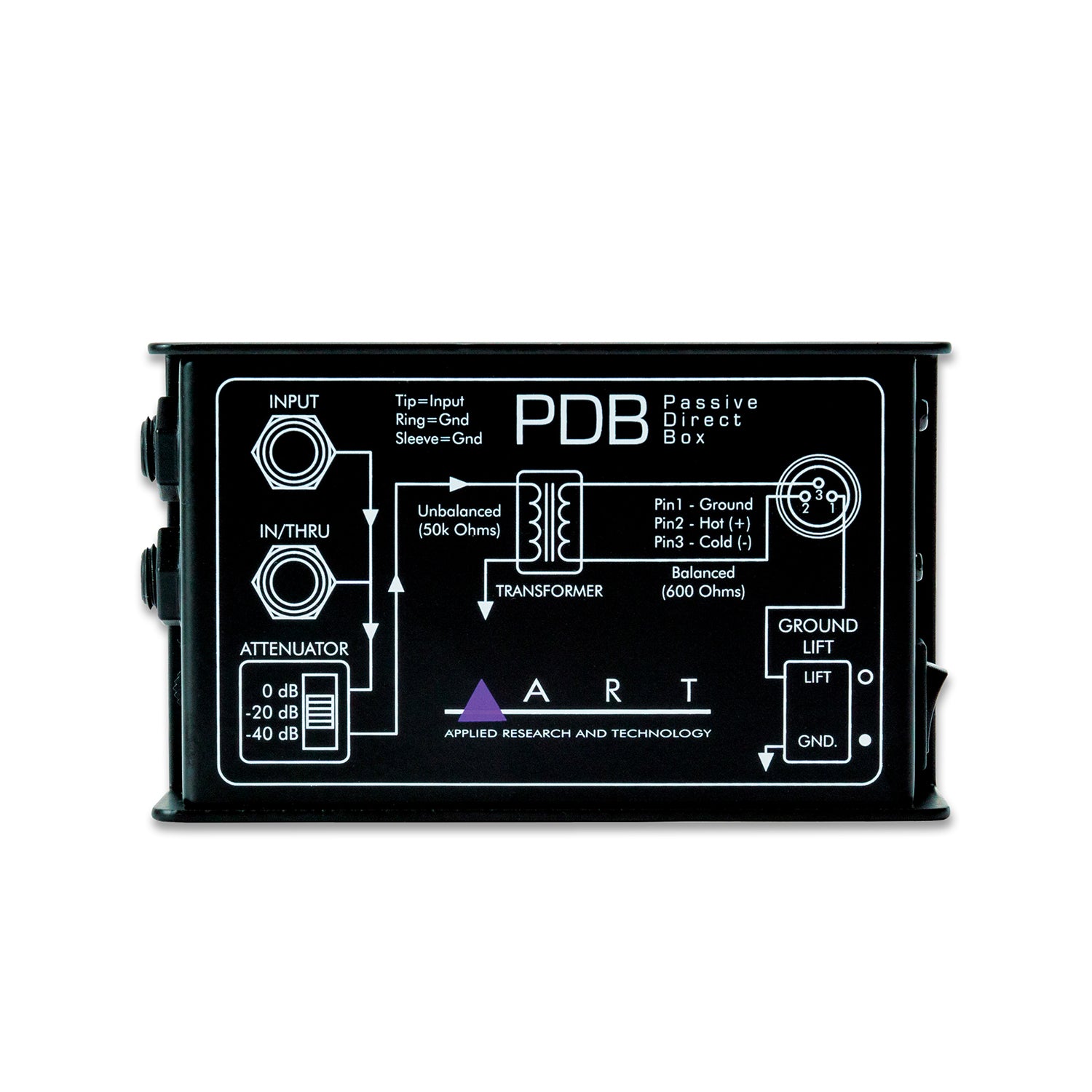 ART PDB Passive Direct Box